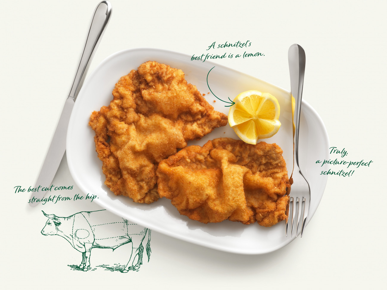 Wiener Schnitzel at Figlmuller